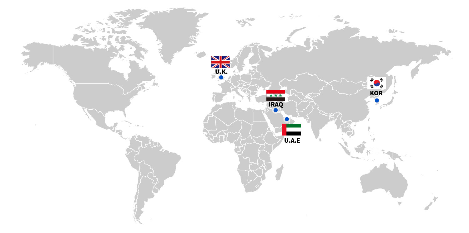 Network Map